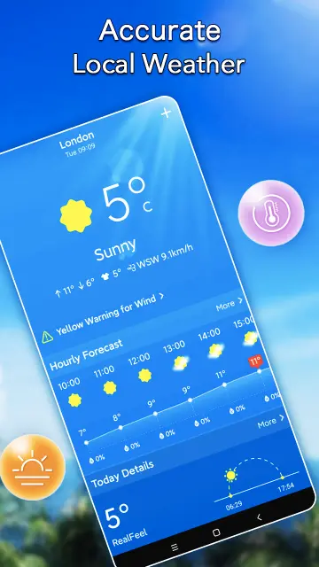 Weather Forecast